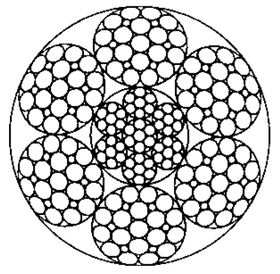 Câble forestier compacté type 6 MR-V