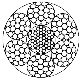 Câble forestier compacté type 6 MR-V