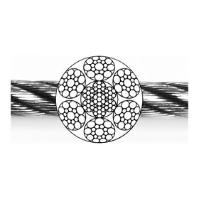 Câble compacté Seale type 6 S-V
