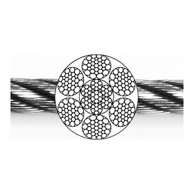 Câble compacté Type 6 WS-V